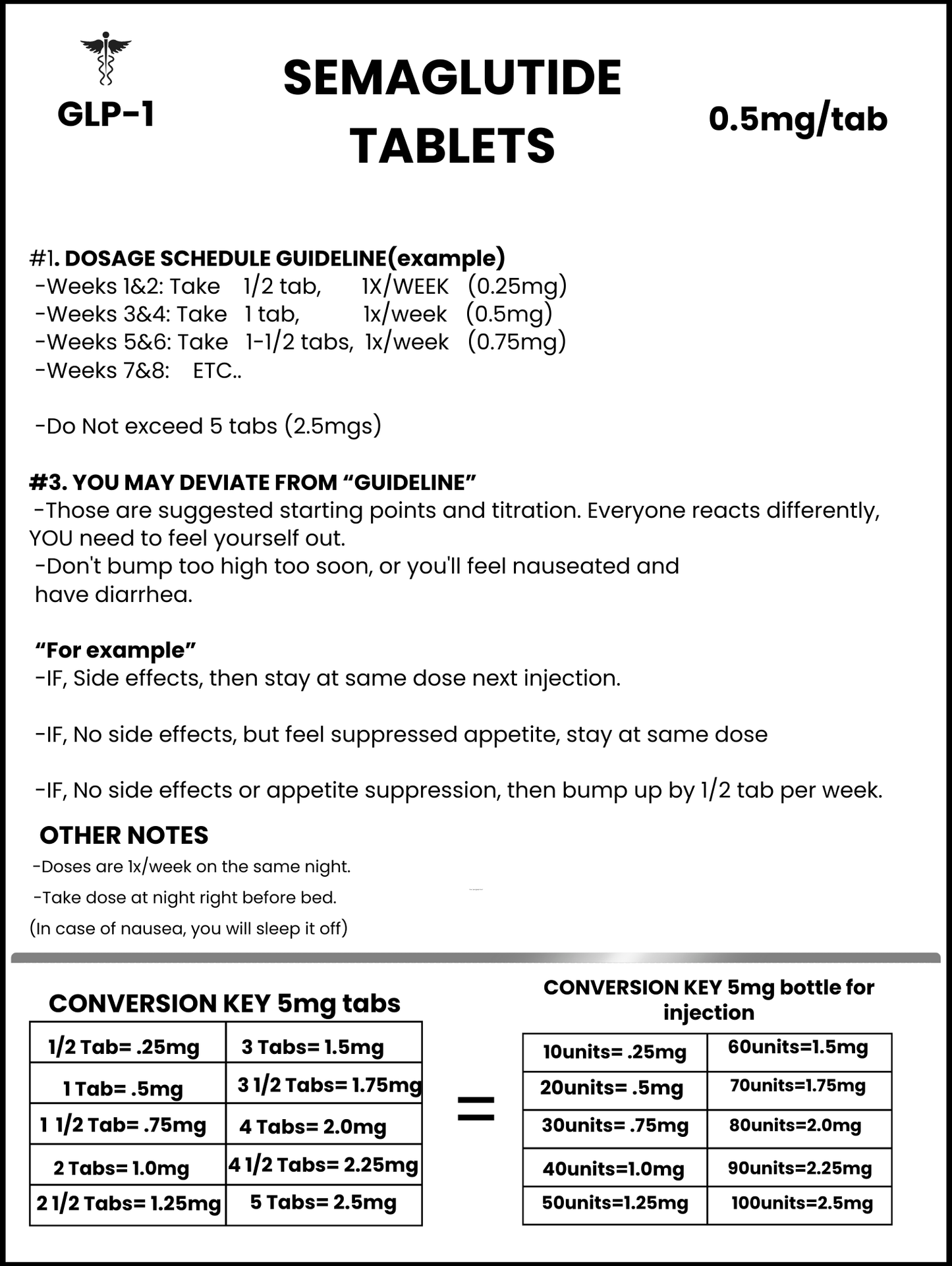 SEMAGLUTIDE TABLETS: 0.5MG/10COUNT